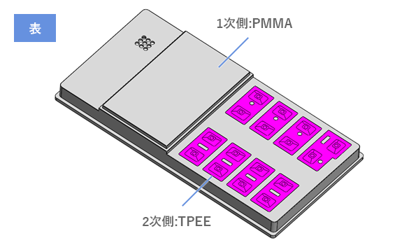2色成形実例:防水仕様リモコンケース