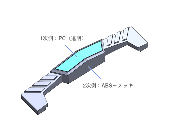 2色成形実例:車載用レンズカバー